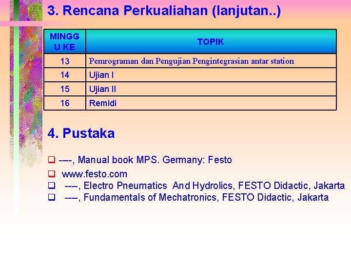 3. Rencana Perkualiahan (lanjutan. . ) MINGG U KE TOPIK 13 Pemrograman dan Pengujian