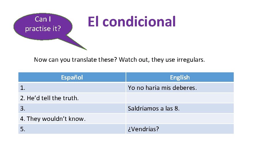 Can I practise it? El condicional Now can you translate these? Watch out, they