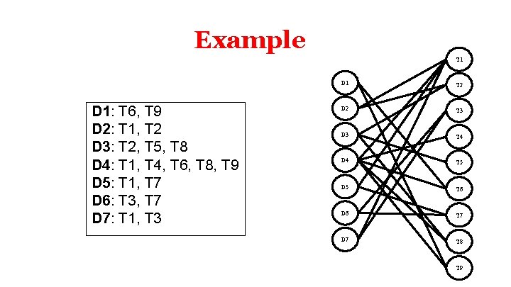 Example T 1 D 1: T 6, T 9 D 2: T 1, T