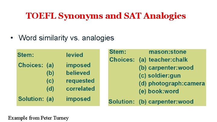 TOEFL Synonyms and SAT Analogies • Word similarity vs. analogies Example from Peter Turney