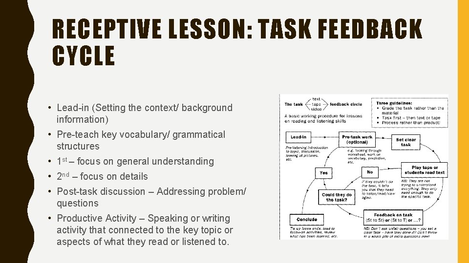 RECEPTIVE LESSON: TASK FEEDBACK CYCLE • Lead-in (Setting the context/ background information) • Pre-teach