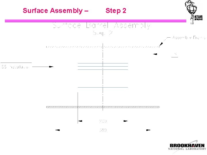 Surface Assembly – Step 2 