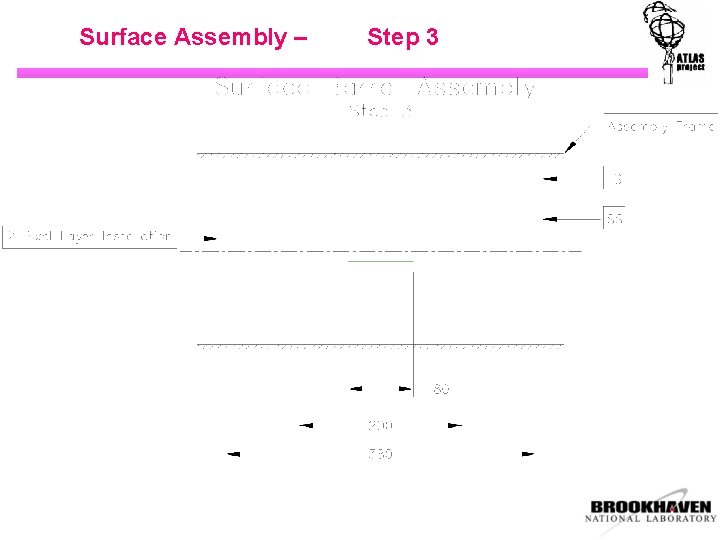 Surface Assembly – Step 3 