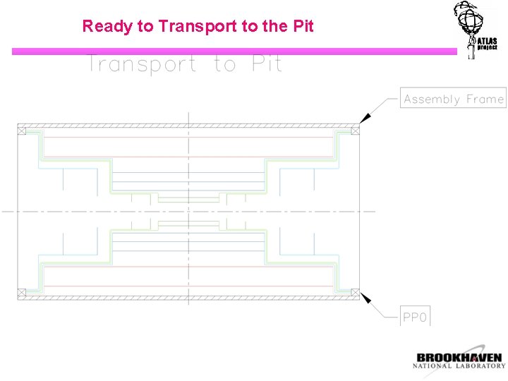 Ready to Transport to the Pit 