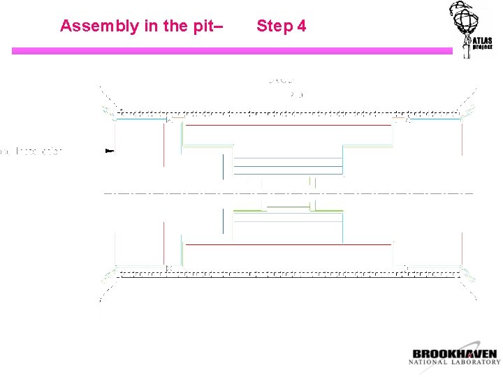 Assembly in the pit– Step 4 