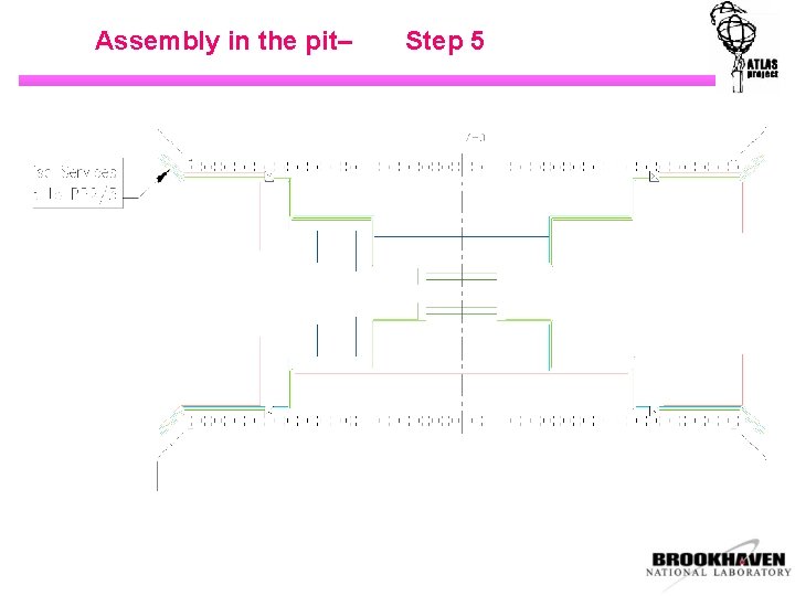 Assembly in the pit– Step 5 