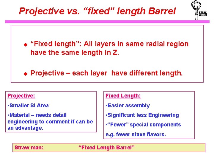 Projective vs. “fixed” length Barrel u u “Fixed length”: All layers in same radial