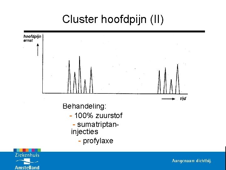 Cluster hoofdpijn (II) Behandeling: - 100% zuurstof - sumatriptaninjecties - profylaxe 