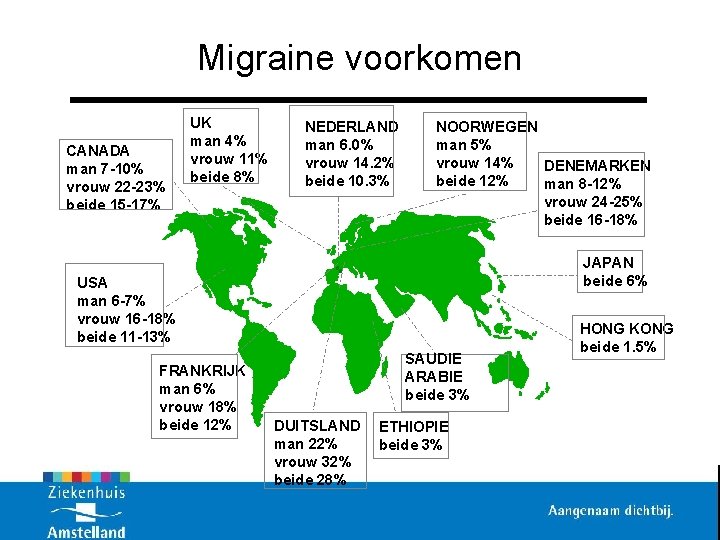 Migraine voorkomen CANADA man 7 -10% vrouw 22 -23% beide 15 -17% UK man