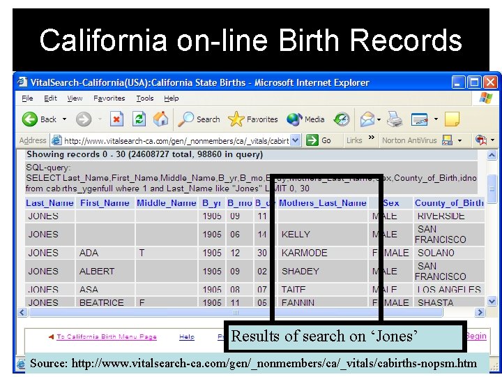 California on-line Birth Records Results of search on ‘Jones’ Source: http: //www. vitalsearch-ca. com/gen/_nonmembers/ca/_vitals/cabirths-nopsm.