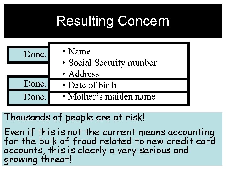 Resulting Concern Done. • Name • Social Security number • Address • Date of