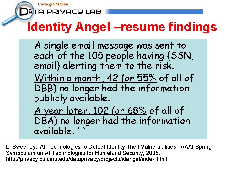 Identity Angel –resume findings A single email message was sent to each of the