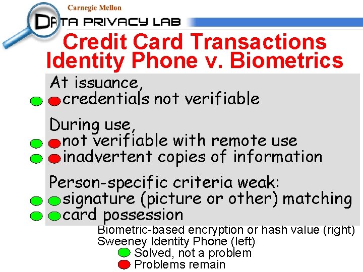 Credit Card Transactions Identity Phone v. Biometrics At issuance, credentials not verifiable During use,