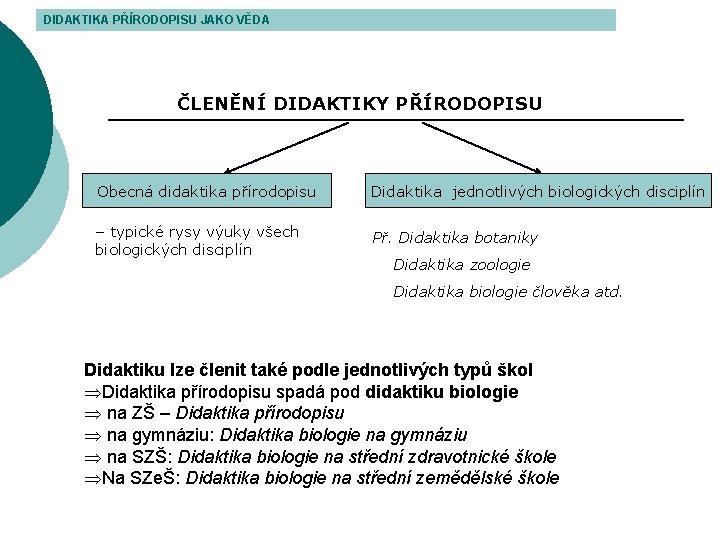 DIDAKTIKA PŘÍRODOPISU JAKO VĚDA ČLENĚNÍ DIDAKTIKY PŘÍRODOPISU Obecná didaktika přírodopisu Didaktika jednotlivých biologických disciplín