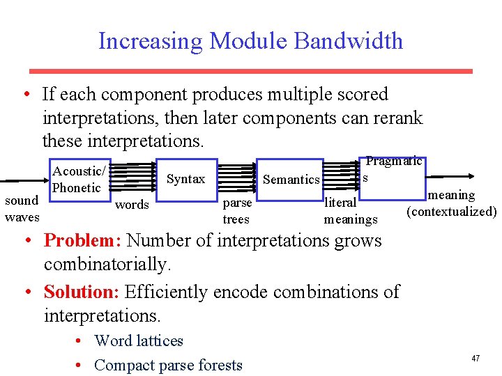 Increasing Module Bandwidth • If each component produces multiple scored interpretations, then later components