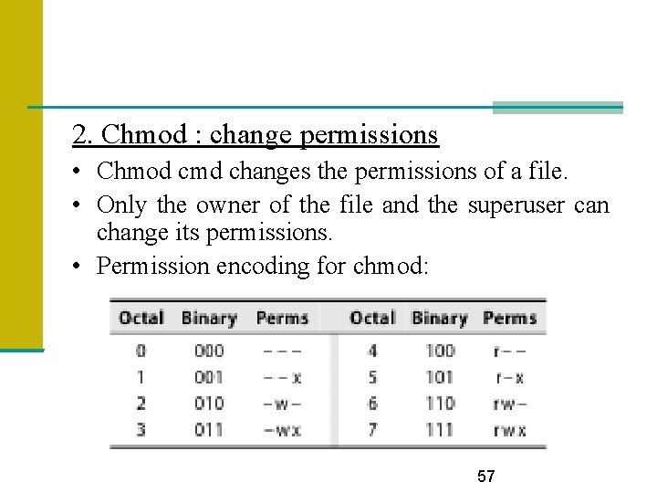 2. Chmod : change permissions • Chmod cmd changes the permissions of a file.