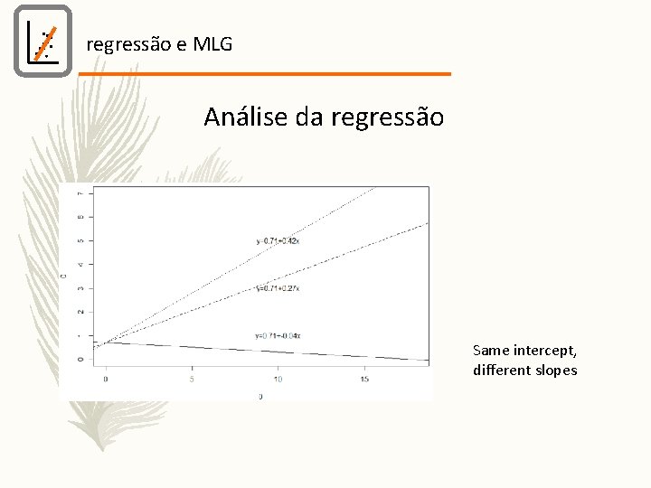 regressão e MLG Análise da regressão Same intercept, different slopes 