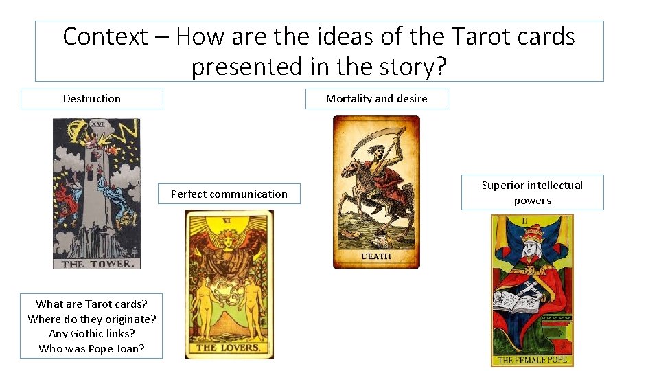 Context – How are the ideas of the Tarot cards presented in the story?