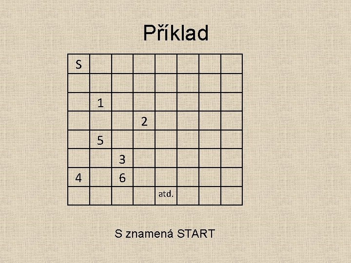 Příklad S 1 2 5 4 3 6 atd. S znamená START 