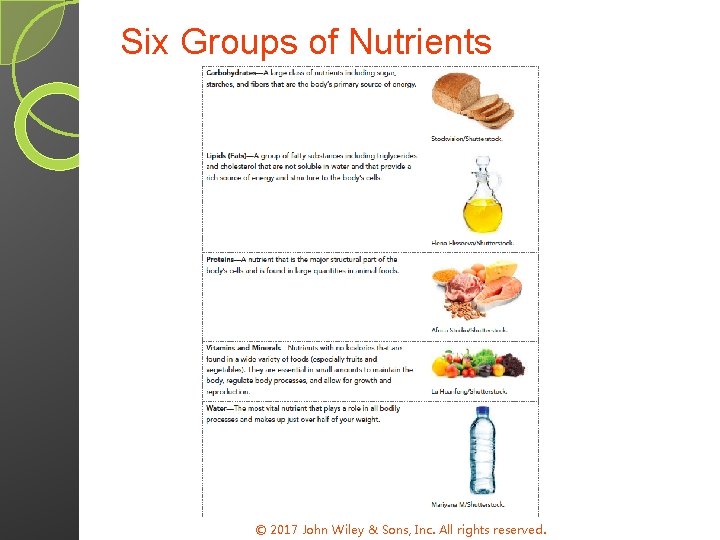 Six Groups of Nutrients © 2017 John Wiley & Sons, Inc. All rights reserved.