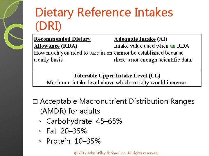 Dietary Reference Intakes (DRI) Recommended Dietary Allowance (RDA) How much you need to take