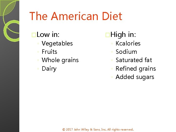 The American Diet �Low ◦ ◦ in: �High Vegetables Fruits Whole grains Dairy ◦