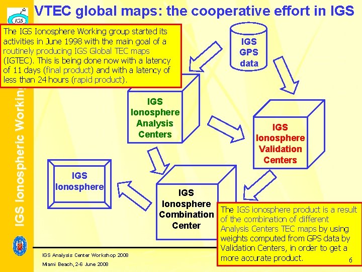 VTEC global maps: the cooperative effort in IGS Ionospheric Working Group The IGS Ionosphere VTEC global maps: the cooperative effort in IGS Ionospheric Working Group The IGS Ionosphere
