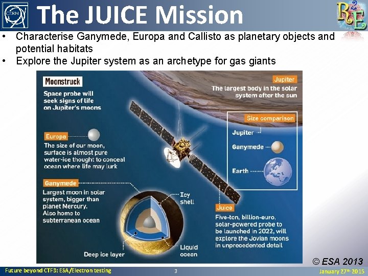 The JUICE Mission • Characterise Ganymede, Europa and Callisto as planetary objects and potential