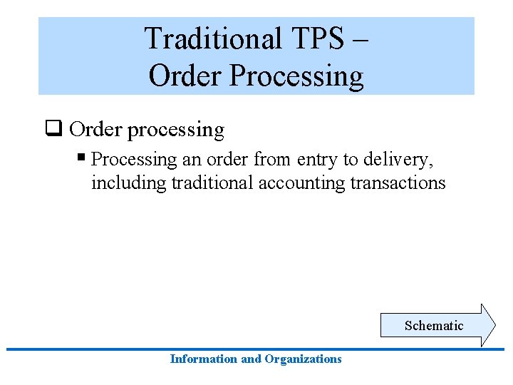 Traditional TPS – Order Processing q Order processing § Processing an order from entry
