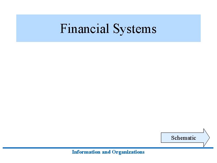 Financial Systems Schematic Information and Organizations 
