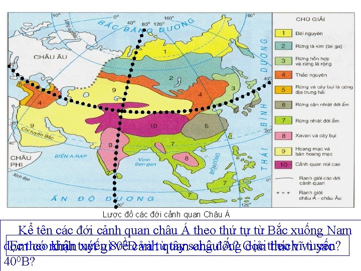 Lược đồ các đới cảnh quan Châu Á Kể tên các đới cảnh quan