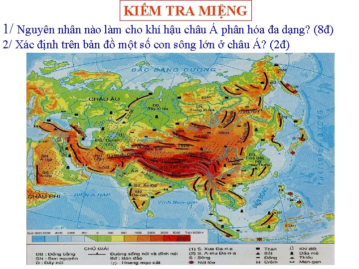 KIỂM TRA MIỆNG 1/ Nguyên nhân nào làm cho khí hậu châu Á phân