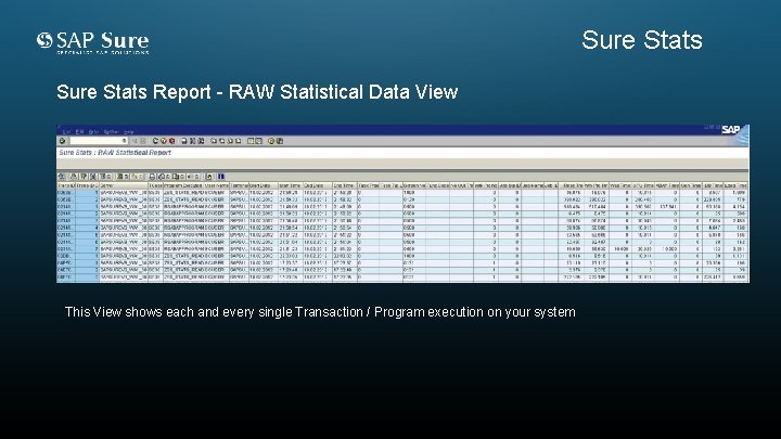 Sure Stats Report - RAW Statistical Data View This View shows each and every