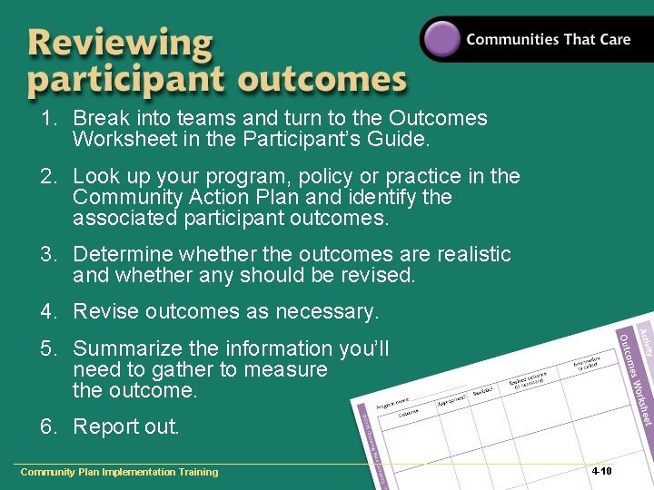 1. Break into teams and turn to the Outcomes Worksheet in the Participant’s Guide.