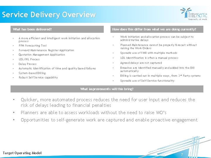 Service Delivery Overview What has been delivered? How does this differ from what we