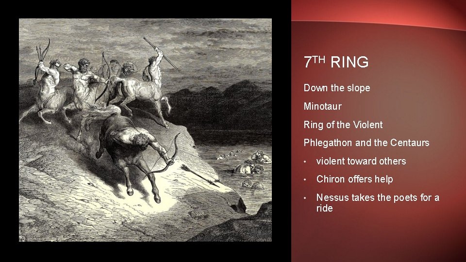 7 TH RING Down the slope Minotaur Ring of the Violent Phlegathon and the