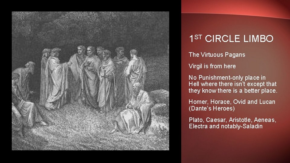 1 ST CIRCLE LIMBO The Virtuous Pagans Virgil is from here No Punishment-only place