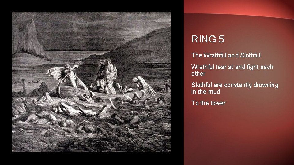 RING 5 The Wrathful and Slothful Wrathful tear at and fight each other Slothful