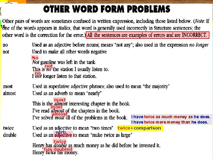 Other Word Problems 16 Intermediate Structure – SBI 6217 No not no most almost