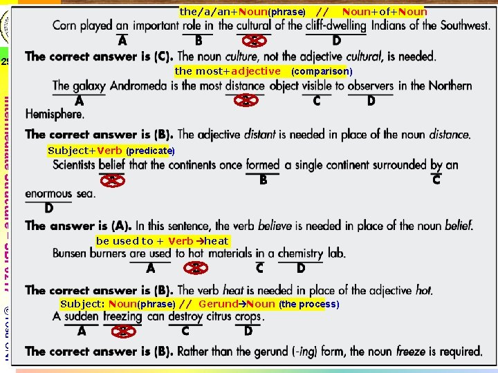 the/a/an+Noun(phrase) // Noun+of+Noun Other word form problems 29 the most+adjective (comparison) Intermediate Structure –