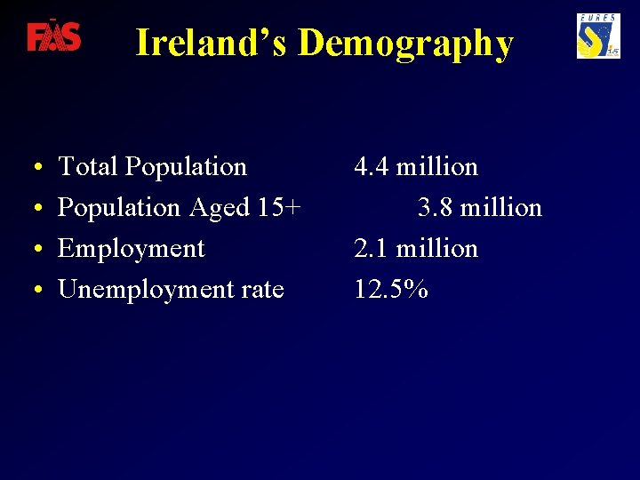 Ireland’s Demography • • Total Population Aged 15+ Employment Unemployment rate 4. 4 million