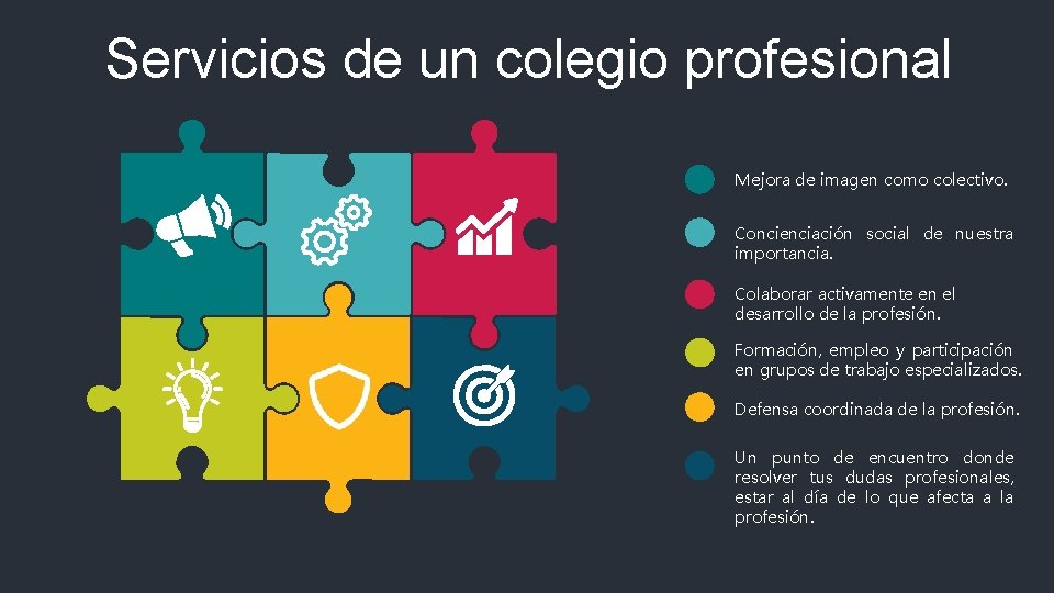 Servicios de un colegio profesional Mejora de imagen como colectivo. Concienciación social de nuestra