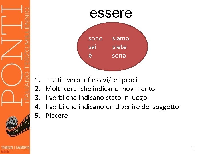 essere sono sei è 1. 2. 3. 4. 5. siamo siete sono Tutti i