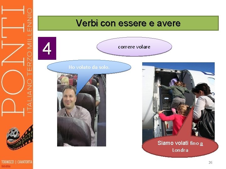 Verbi con essere e avere 4 correre volare Ho volato da solo. Siamo volati