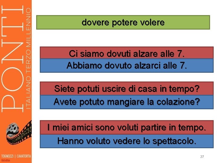 dovere potere volere Ci siamo dovuti alzare alle 7. Abbiamo dovuto alzarci alle 7.