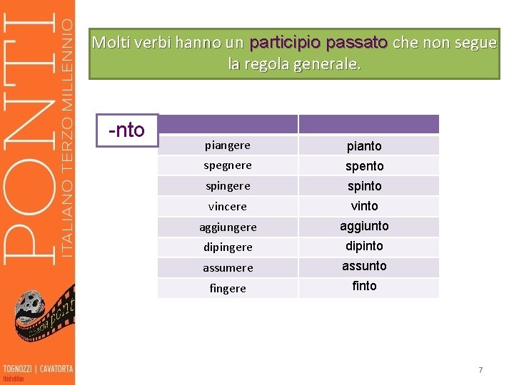 Molti verbi hanno un participio passato che non segue la regola generale. -nto piangere