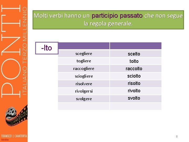 Molti verbi hanno un participio passato che non segue la regola generale. -lto scegliere