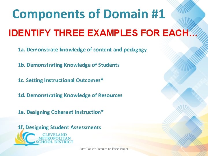 Components of Domain #1 IDENTIFY THREE EXAMPLES FOR EACH… 1 a. Demonstrate knowledge of Components of Domain #1 IDENTIFY THREE EXAMPLES FOR EACH… 1 a. Demonstrate knowledge of
