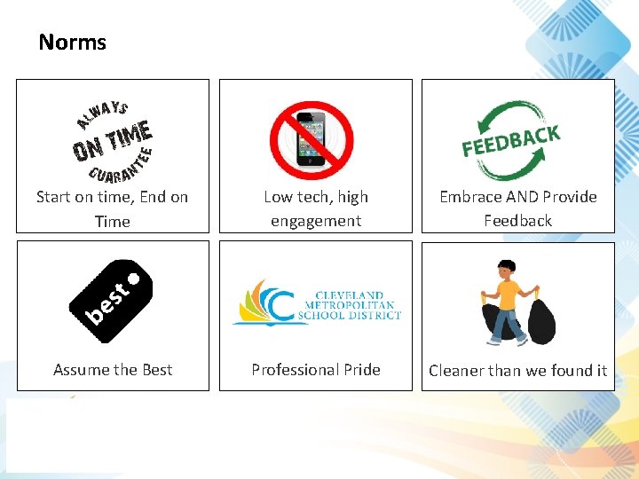 Norms D Start on time, End on Time Low tech, high engagement Embrace AND Norms D Start on time, End on Time Low tech, high engagement Embrace AND