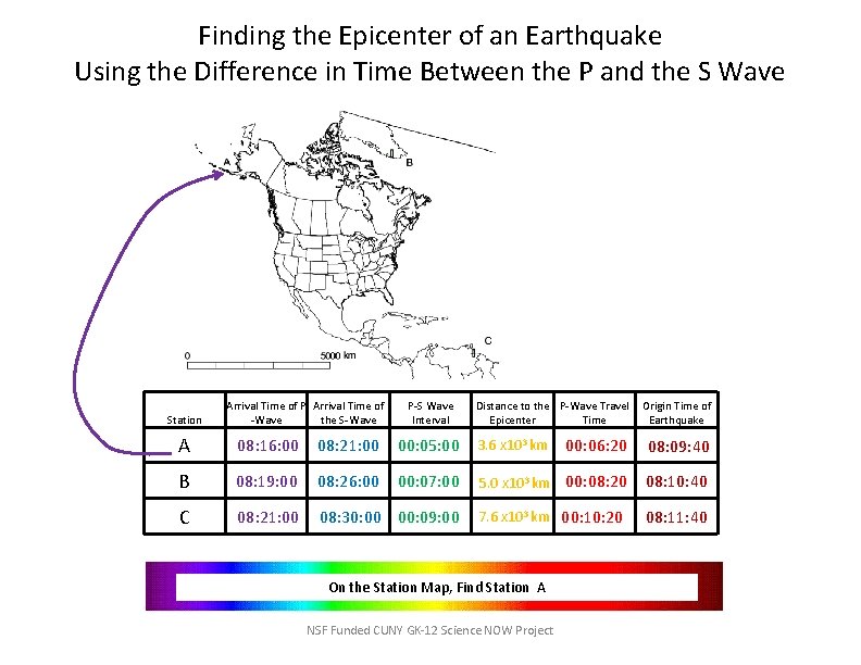 Finding the Epicenter of an Earthquake Using the Difference in Time Between the P